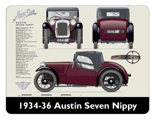 Austin Seven Nippy 1934-36 Mouse Mat